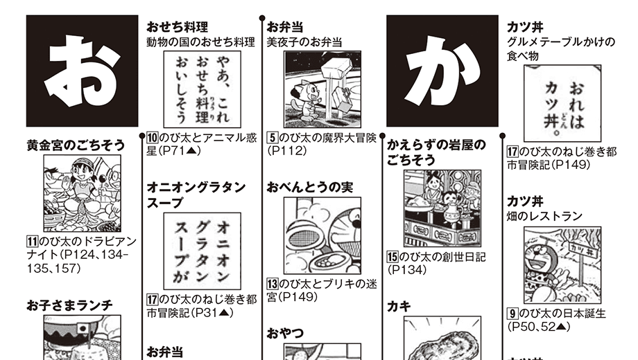 豪華特典・別冊・仕様をぞくぞく発表！！ ｜100年大長編ドラえもん ...