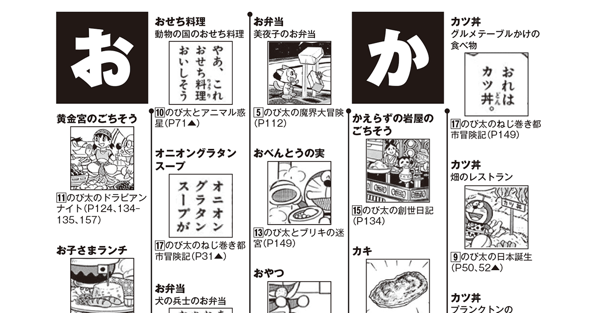 豪華特典・別冊・仕様をぞくぞく発表！！ ｜100年大長編