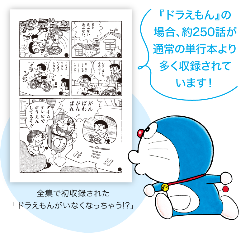 ◆ドラえもん◆藤子不二雄◆全て初版◆0,17,18,19,20,21,23,24