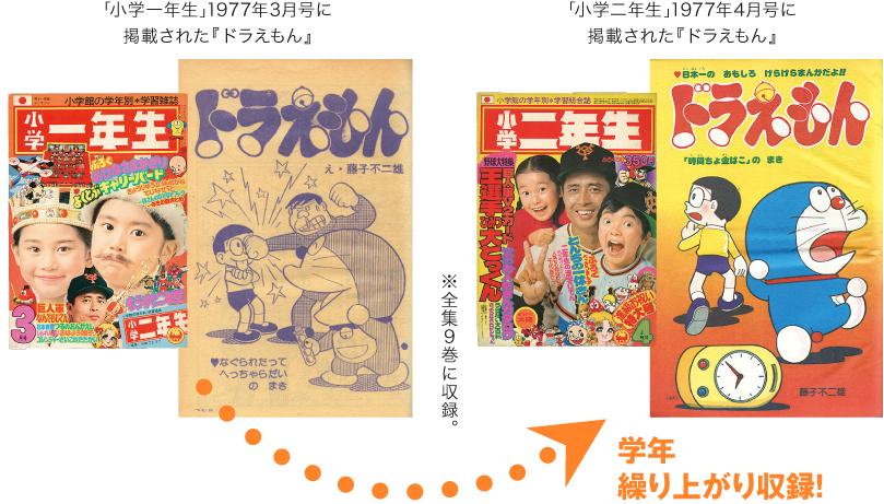 ドラえもん 藤子 F 不二雄大全集 小学館