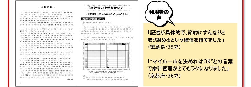 画像A