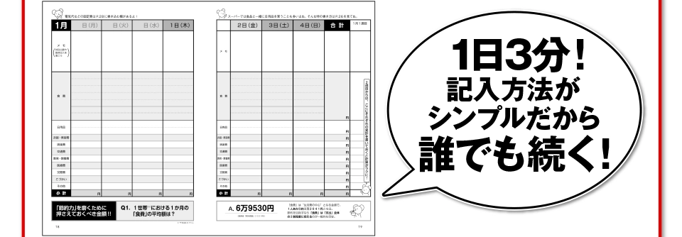 画像A