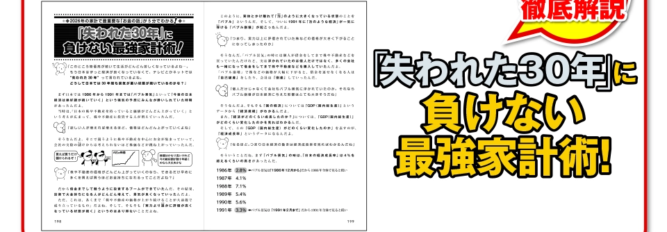 画像A