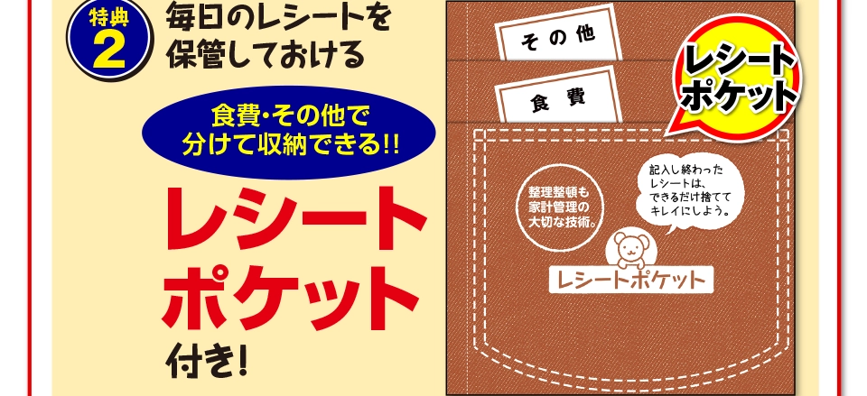 画像A