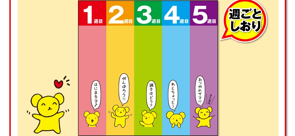 画像A