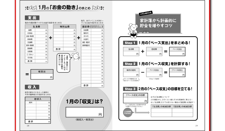 画像B