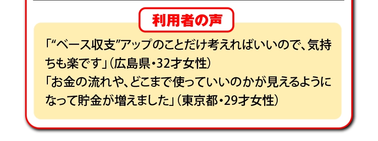 家計ノート