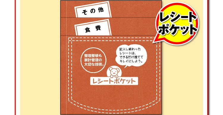 画像B