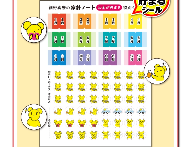 画像B