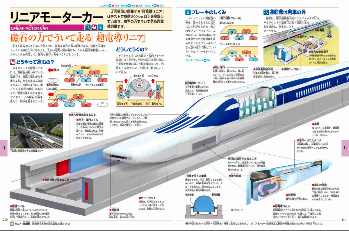 キッズペディア | 小学館