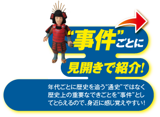 “事件”ごとに見開きで紹介