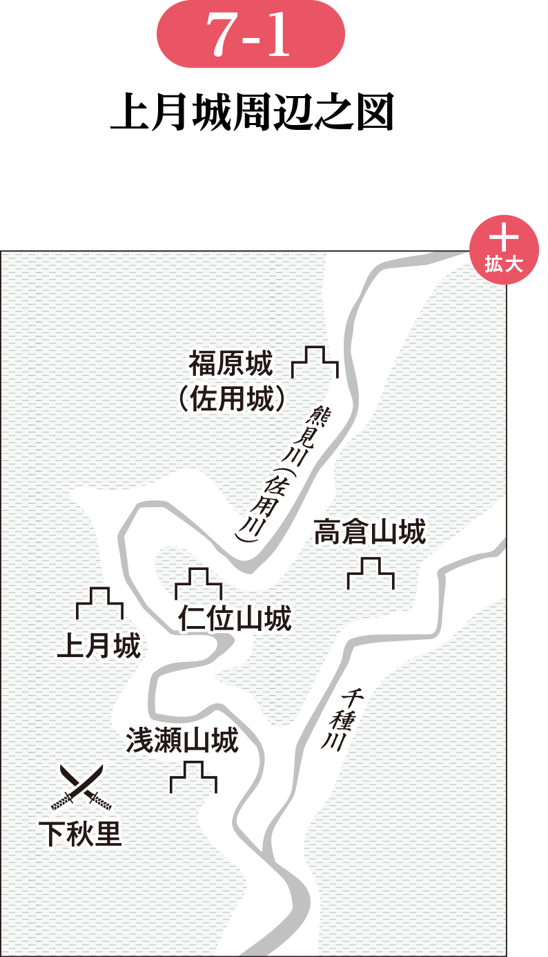 7-1　上月城城周辺之図