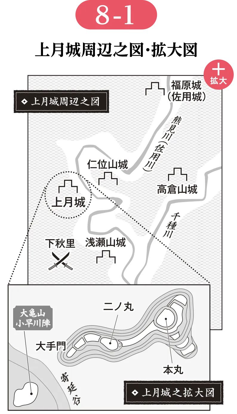 8-1　上月城周辺之図・拡大図