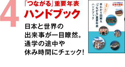 「つながる」重要年表ハンドブック