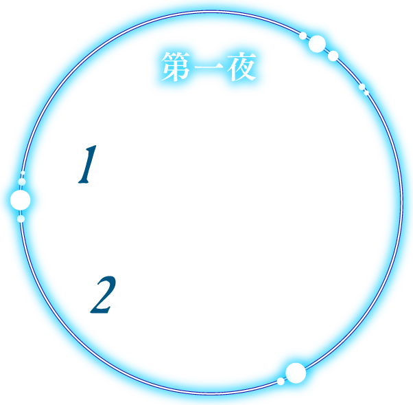 10の疑問