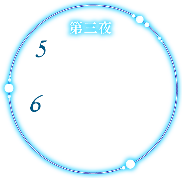 10の疑問