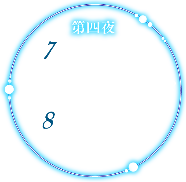 10の疑問