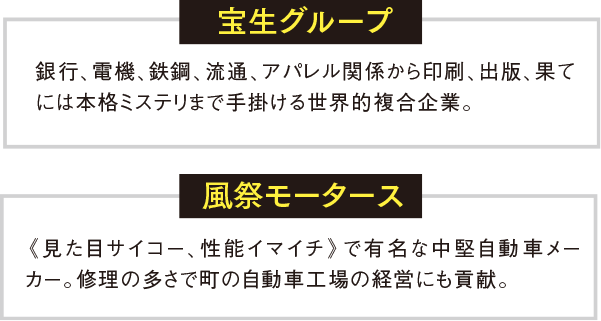 謎解きはディナーのあとで イラスト 謎解きはディナーのあとで イラストレーター