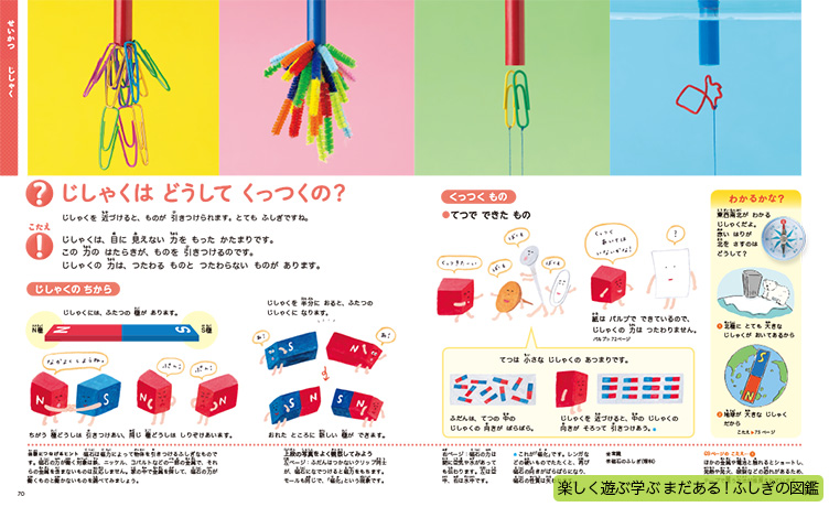 小学館の図鑑 NEO シリーズ　15冊セットプレNEO