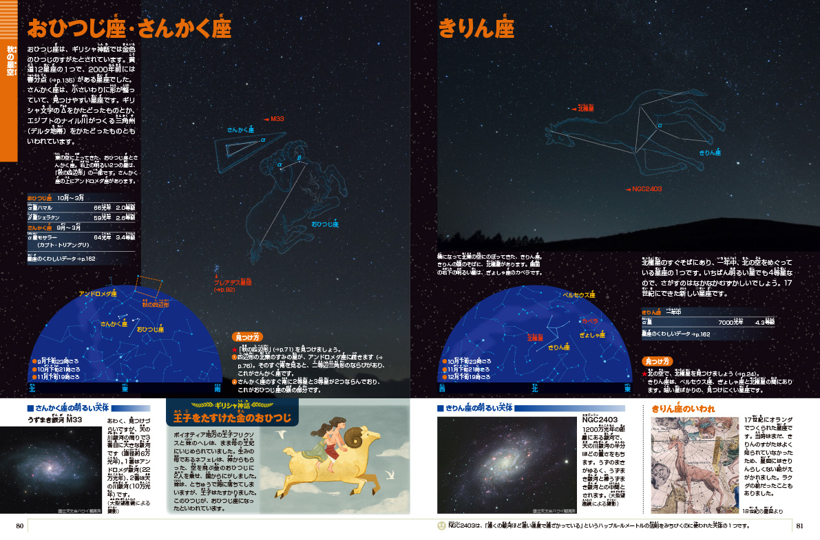 新版］星と星座 つき   小学館の図鑑シリーズ   小学館