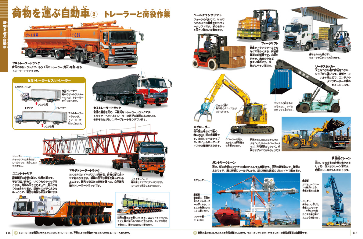 一部予約販売中】 小学館の図鑑 Neo 乗りもの