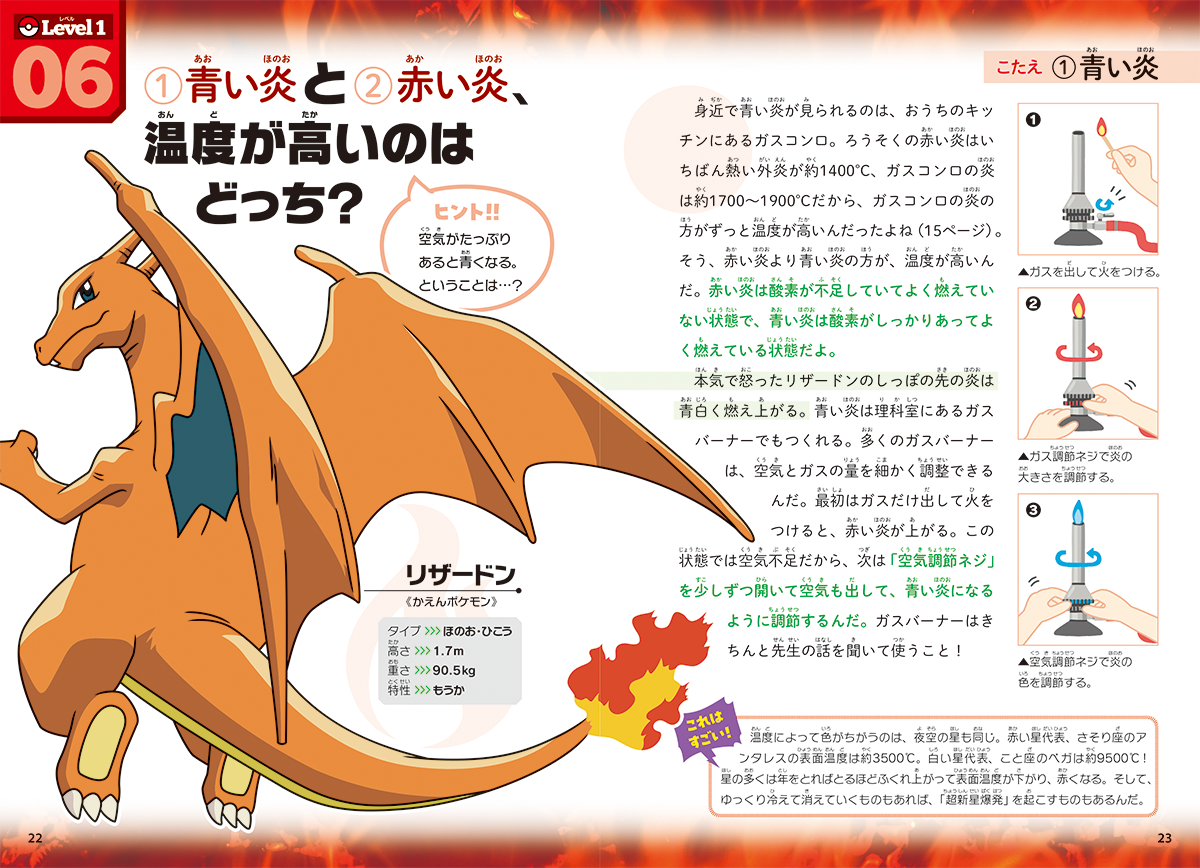 書籍ページ