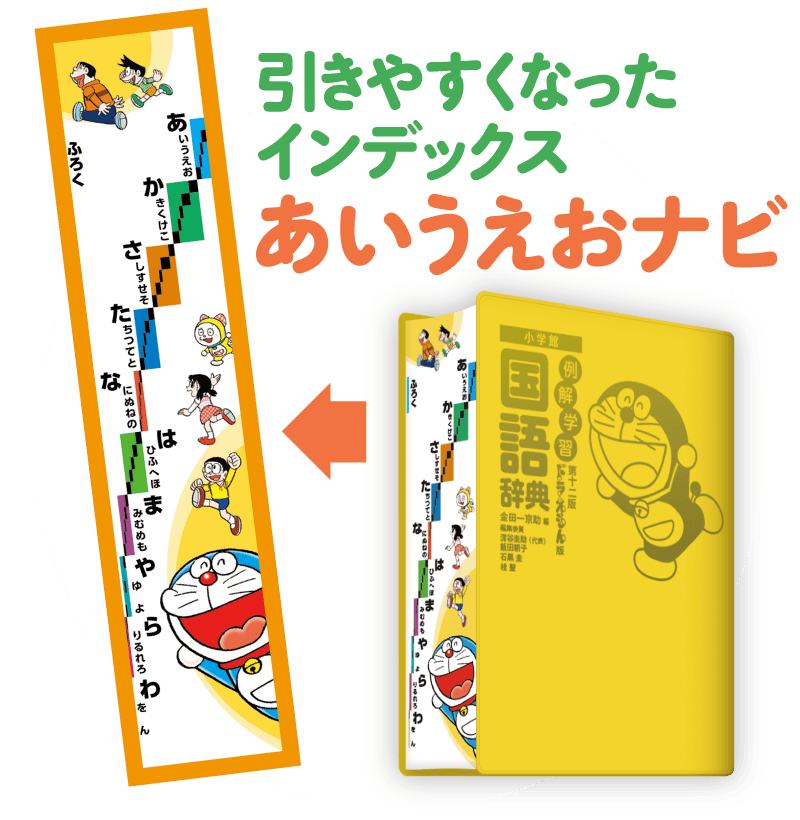 引きやすくなったインデックス【あいうえおナビ】