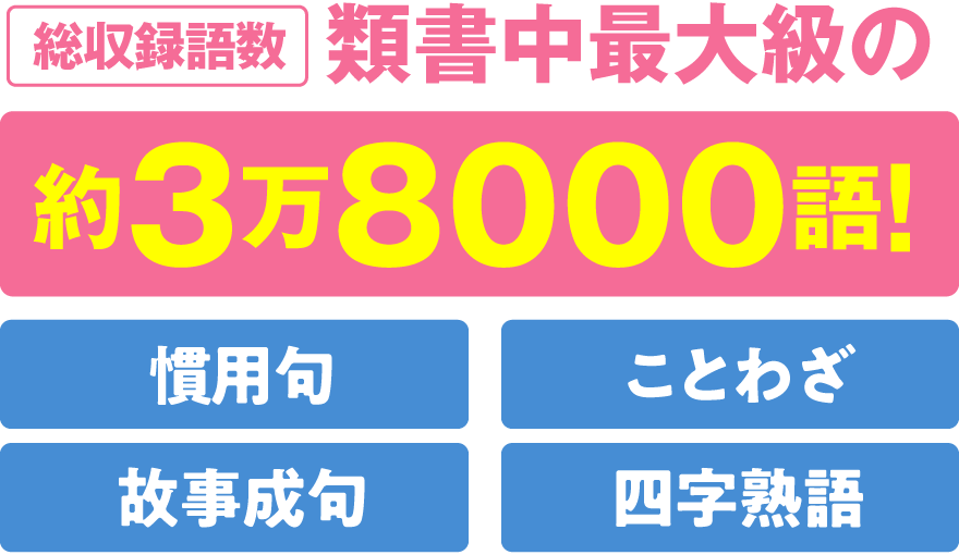 ［総収録語数］類書中最大級の約3万8800語！慣用句・ことわざ・故事成句・四字熟語