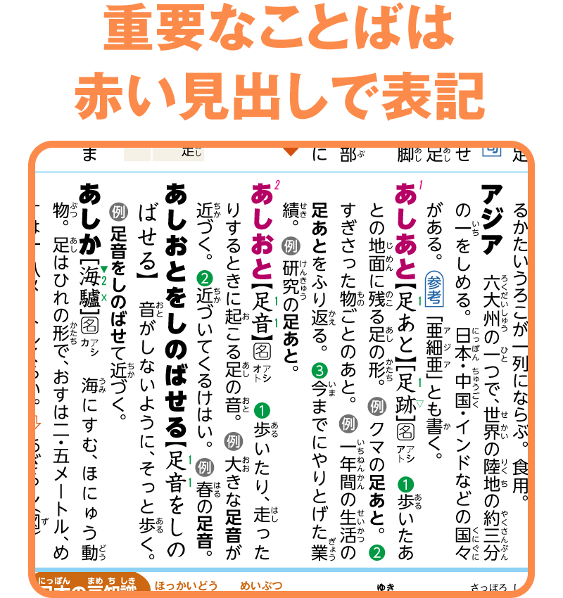 重要なことばは赤い見出しで表記