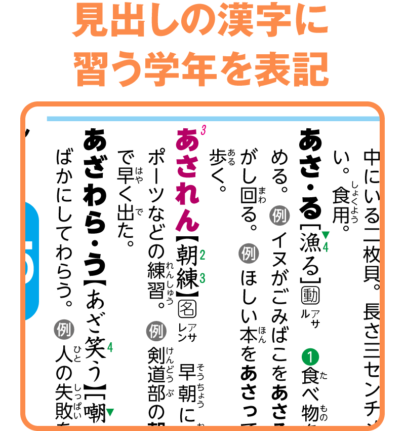 見出しの漢字に習う学年を表記