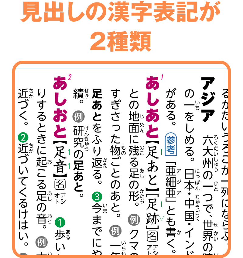 見出しの漢字表記が２種類