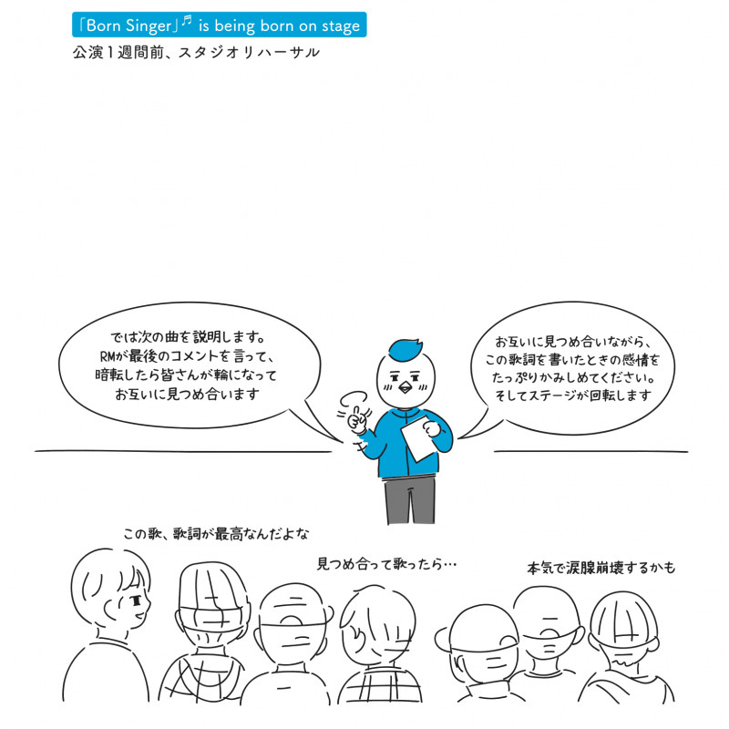Amazon.co.jp: K-POP時代を航海するコンサート演出記 : キム