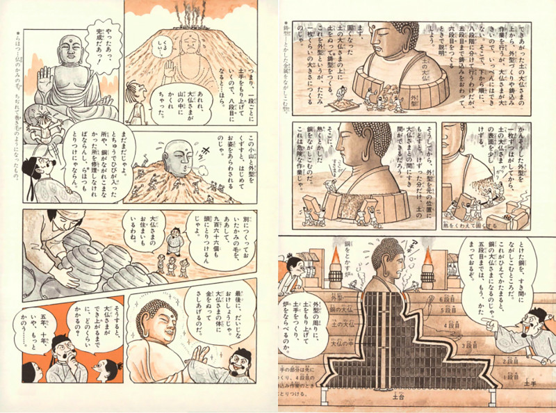 小学館版 学習まんが 日本の歴史」全20巻｜小学館