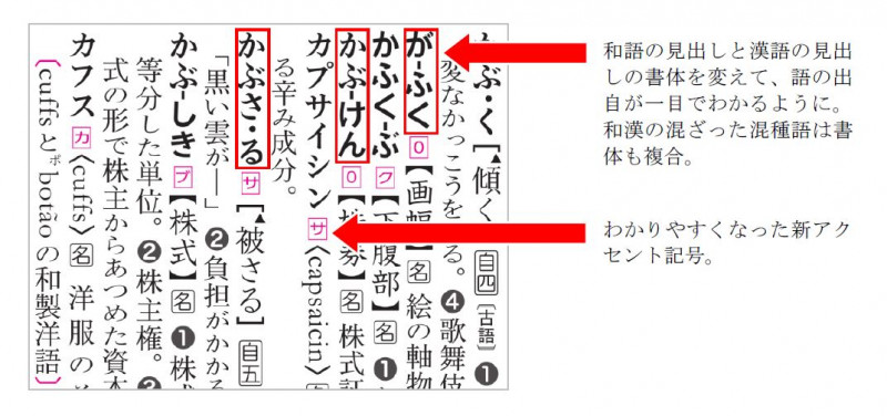 【中古】新撰字鏡 : 天治本 附 享和本・群書類從本／京都大學文學部國語學國文學研究室編／臨川書店 中古】新撰字鏡 : 天治本 附 享和本・群書類從本／京都大學