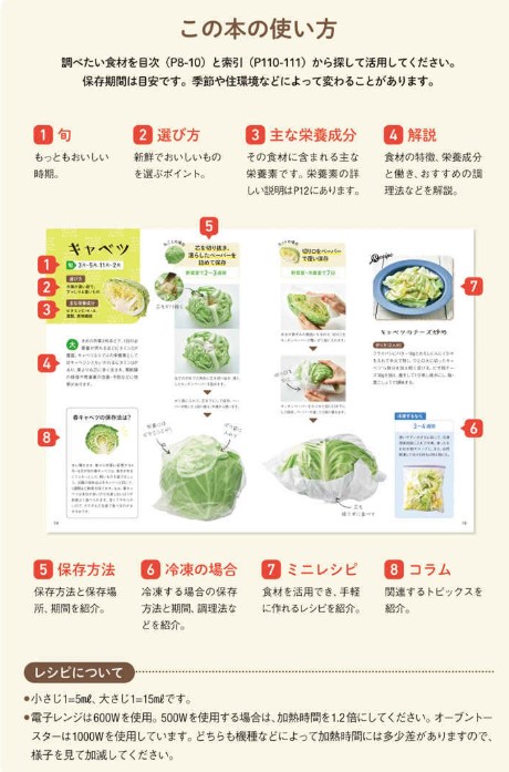 もっと早く知りたかった！永久保存級「野菜の取扱説明書」『野菜が