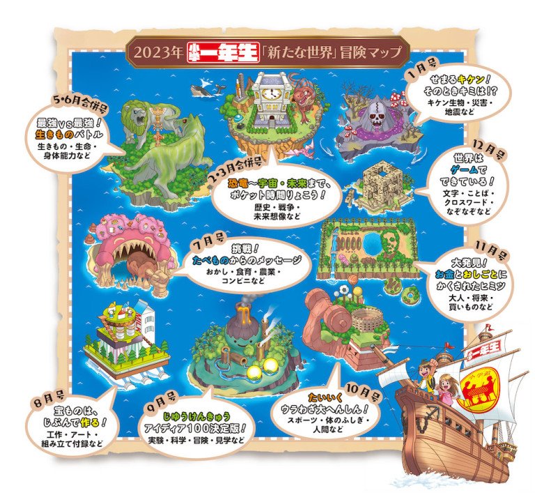 小学一年生冒険マップ