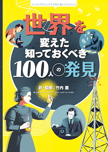 有名無名