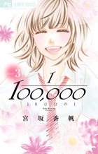 １０万分の１ ３