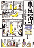 火事場のバカIQ | 書籍 | 小学館