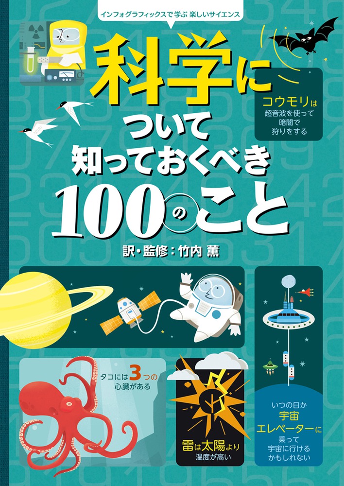 ゾーホーマーケティングプラス