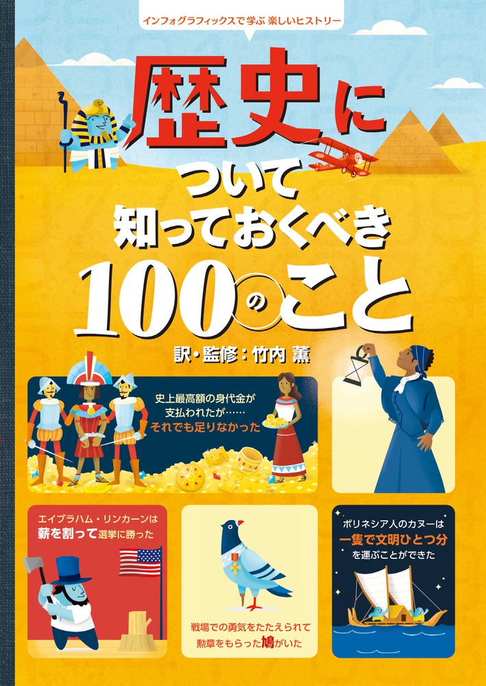 Amazon.co.jp: 100問100答・世界の歴史 3 : 歴史教育者協議会: 本